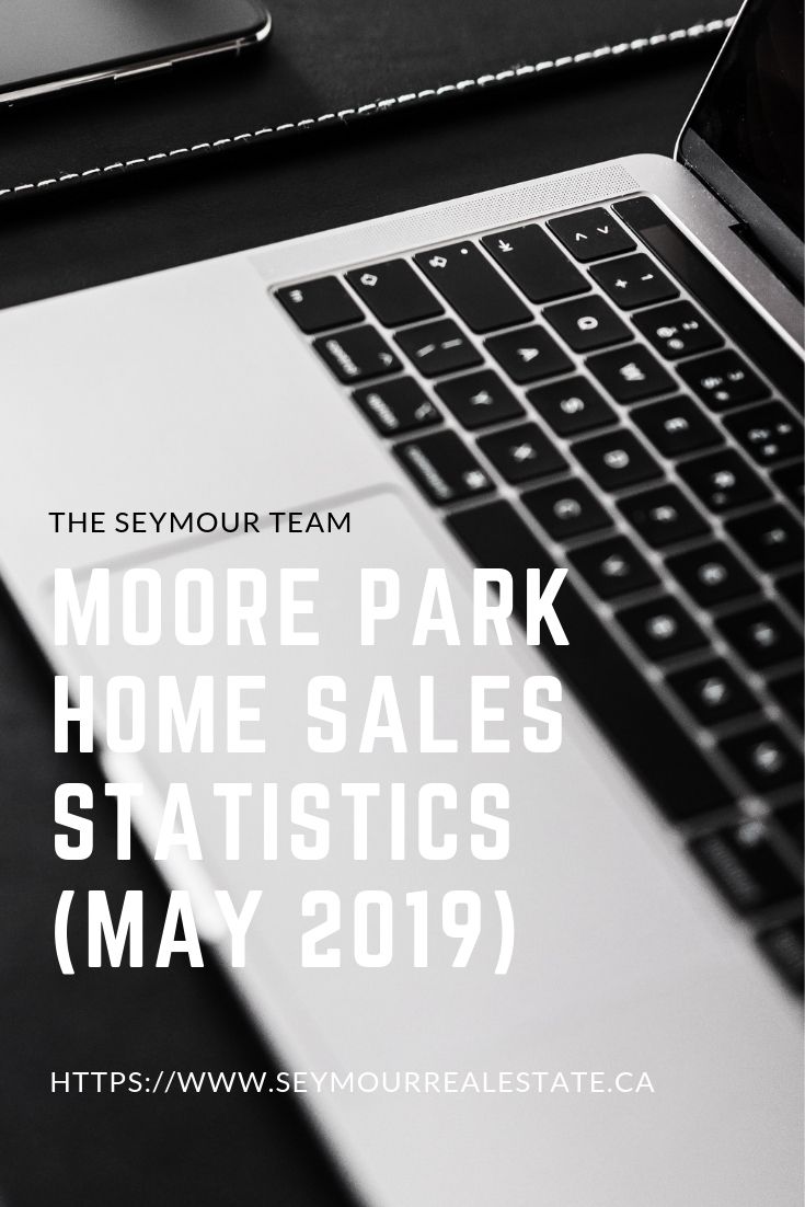 Moore Park Home Sales Statistics for May 2019 | Jethro Seymour, Top Toronto Real Estate Broker